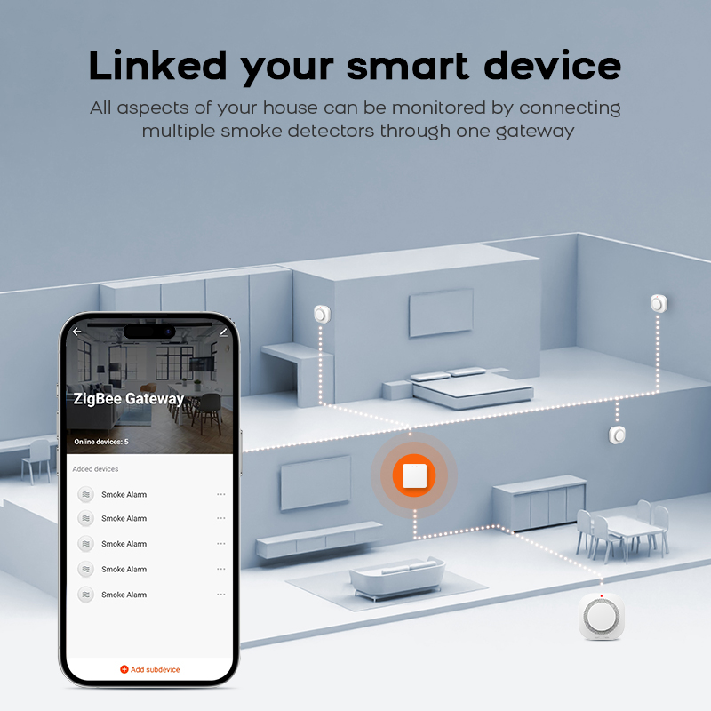 Wifi Smoke Sensor Home Securit - مراجعة Smart Smoke Detector وسعره