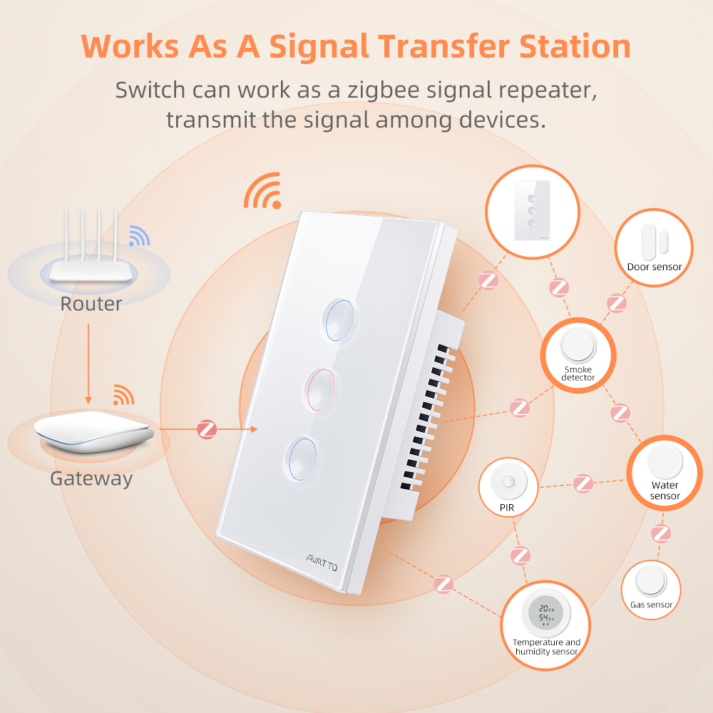 AVATTO 1/2/3/4 Gang ZigBee Sma - مراجعة Smart Home Alexa وسعره