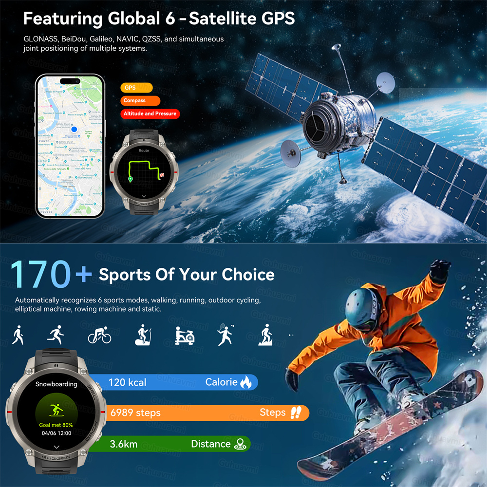 2026New Ultra Military Grade G - مراجعة Smart Home Os وسعره