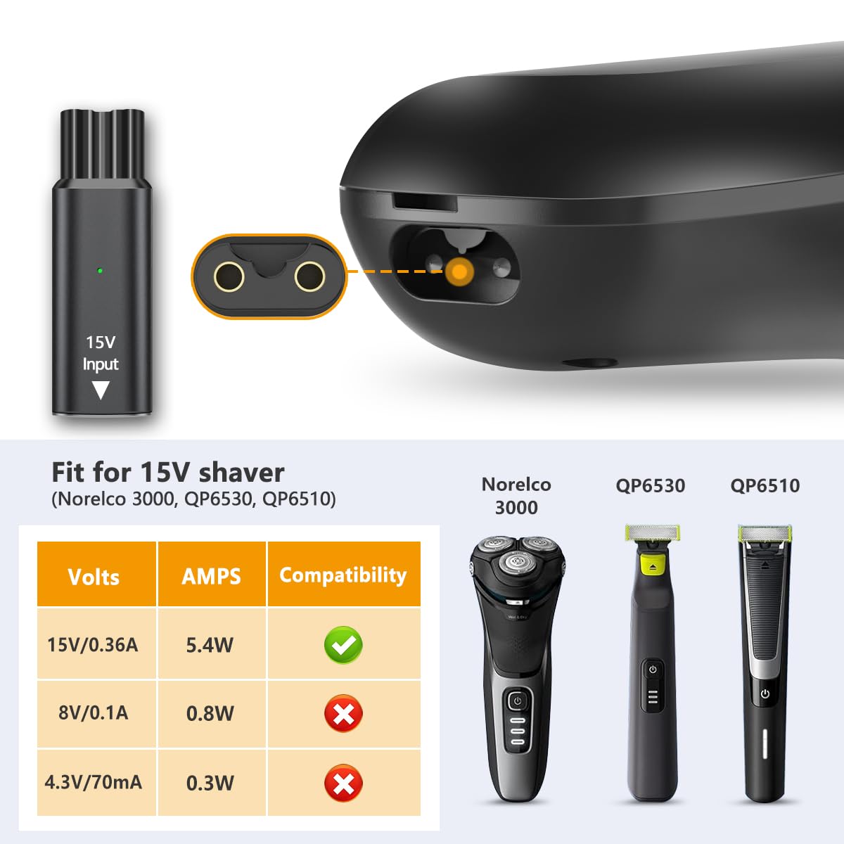 Brangdy 15V HQ8505 Type-C Shav - مراجعة Smart Home Philips وسعره
