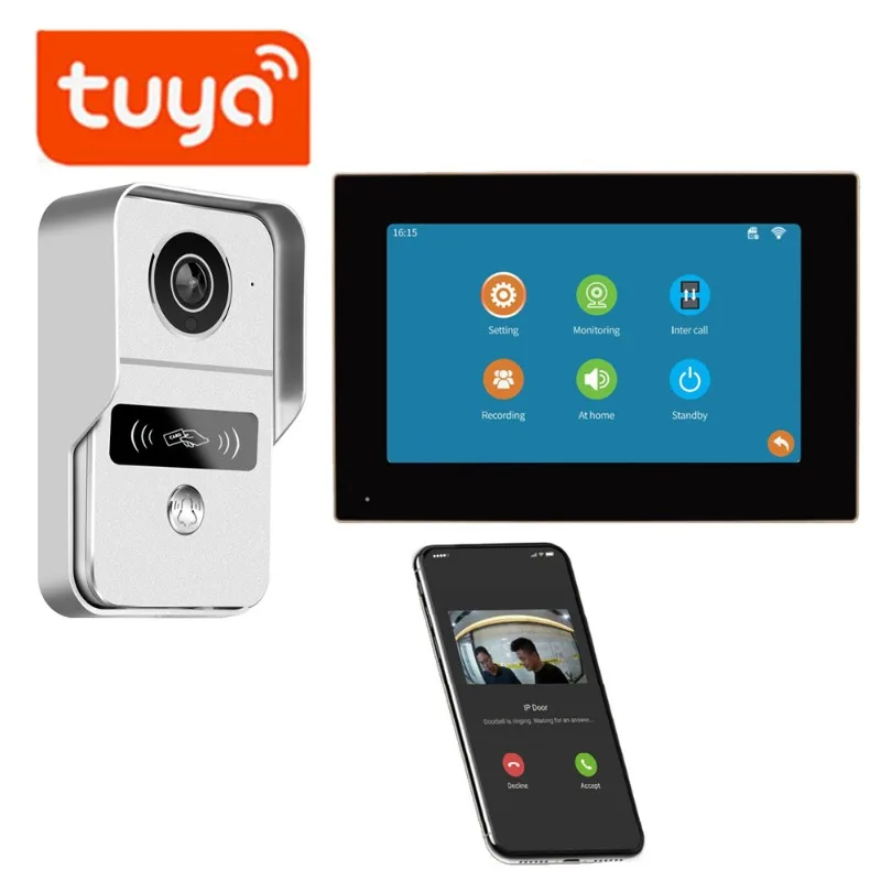 Tuya 1080P Wifi Video Doorbell - مراجعة Smart Home Video Doorbell App وسعره