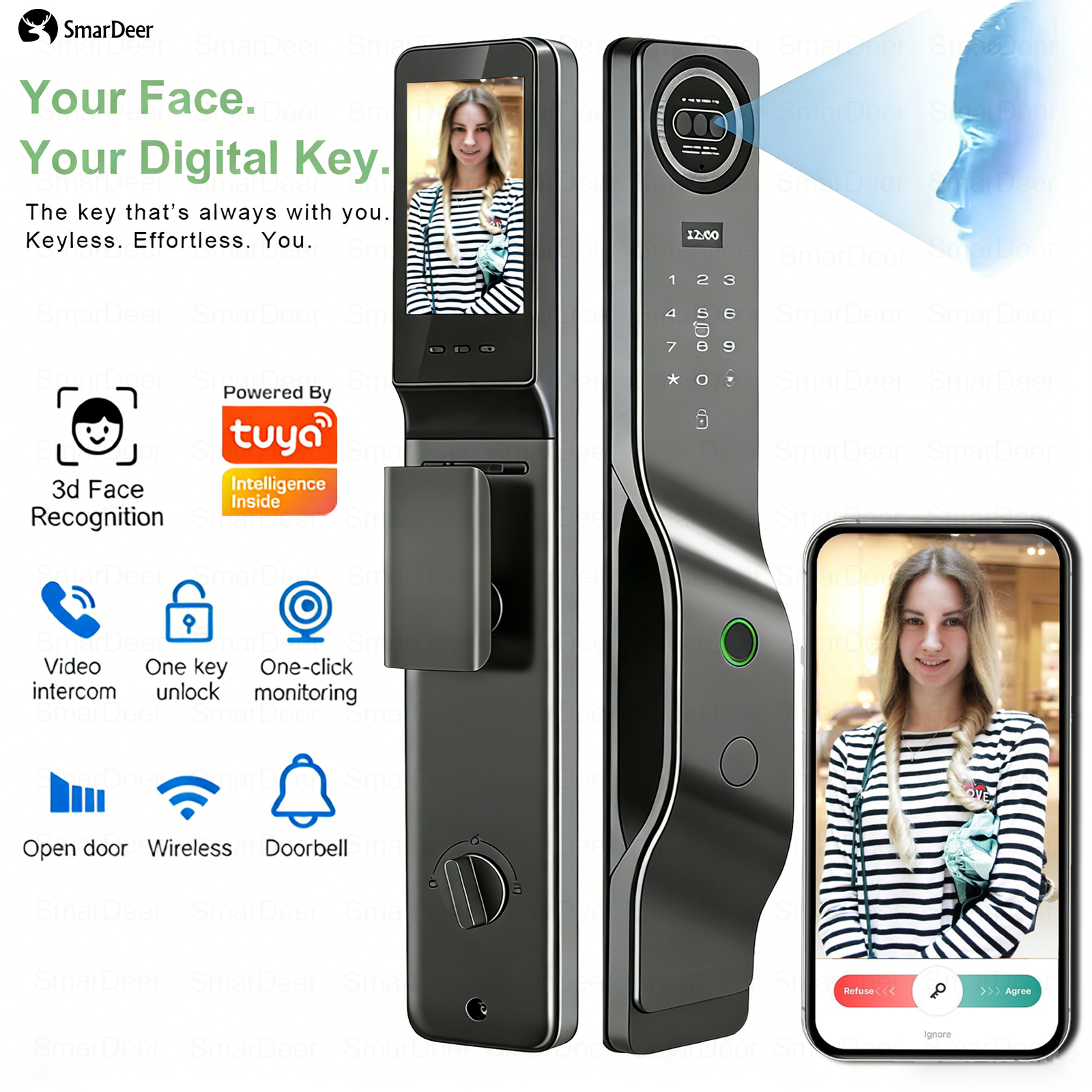 Tuya Smart Door Lock with 3D F - مراجعة Smart Home Video Doorbell App وسعره