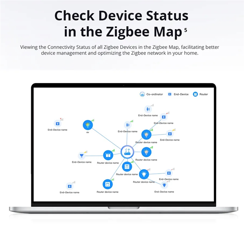 Ewelink Ihost Smart Home Hub:  - مراجعة Smart Home Gateway وسعره