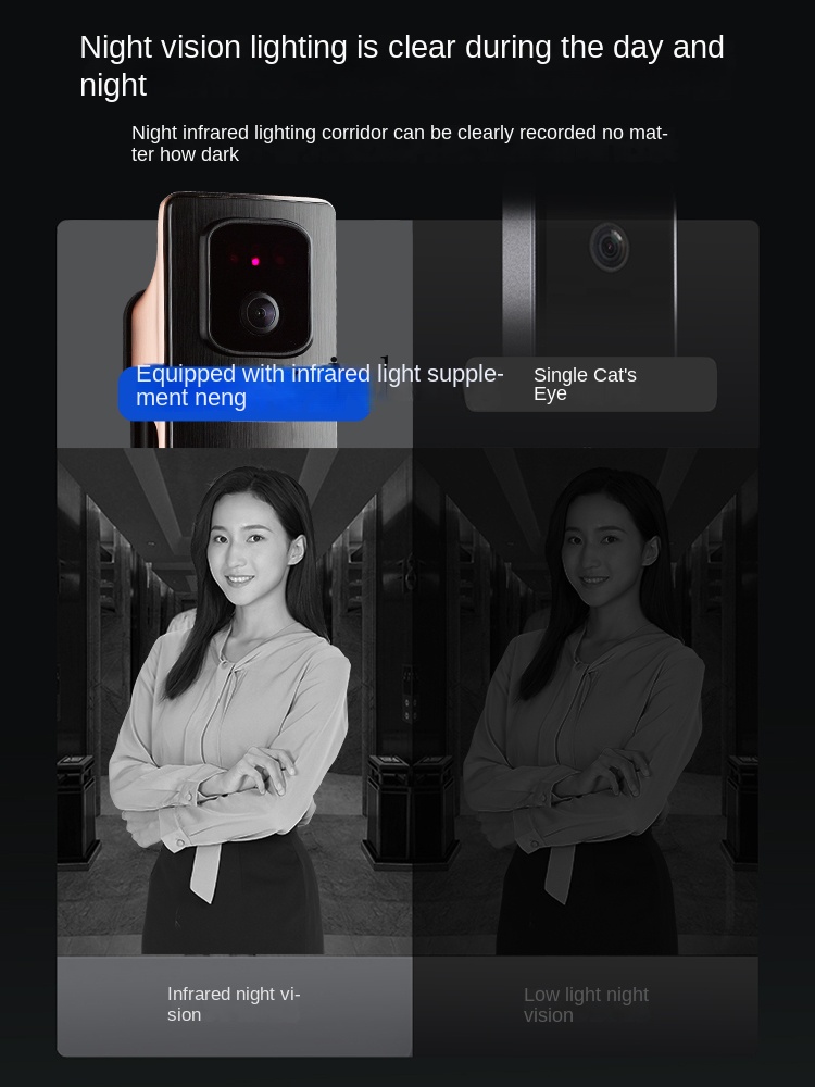 cc293d Face Recognition Smart  - مراجعة Smart Door Lock وسعره