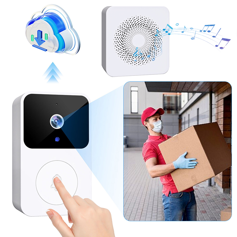 2.4GHz WiFi Wireless Video Doo - مراجعة Smart Home Video Doorbell App وسعره
