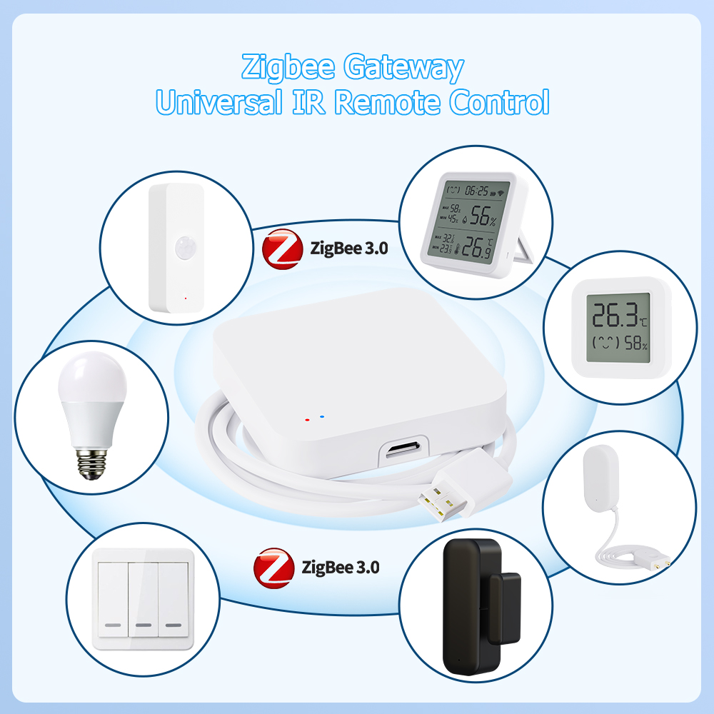 Tuya Zigbee 3.0 Gateway IR Rem - مراجعة Smart Home Full System وسعره