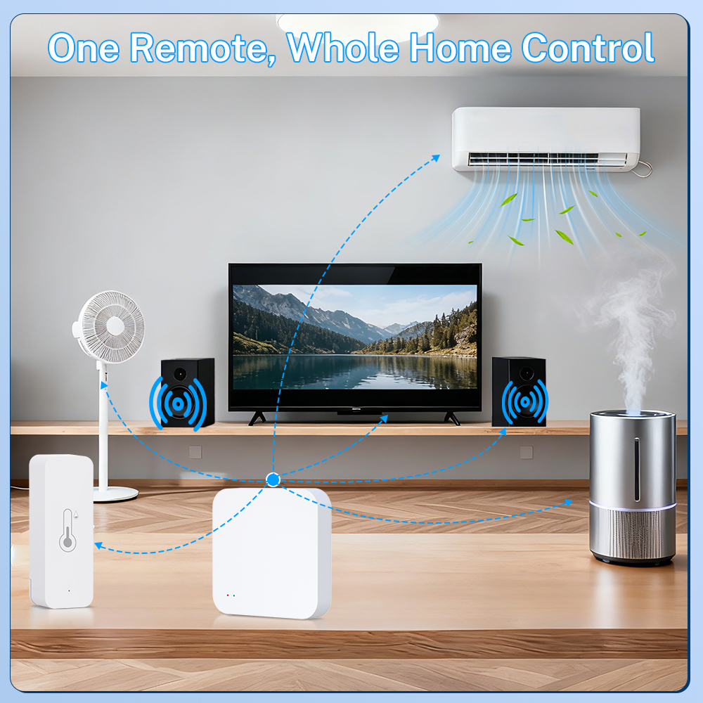 Tuya Zigbee 3.0 Gateway IR Rem - مراجعة Smart Home Full System وسعره