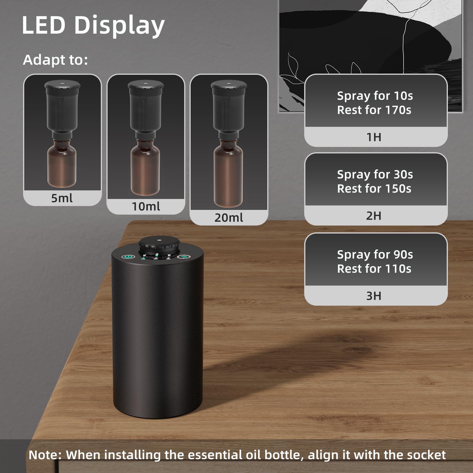 Waterless Essential Oil Diffus - مراجعة Smart Home Fragrance Diffuser وسعره