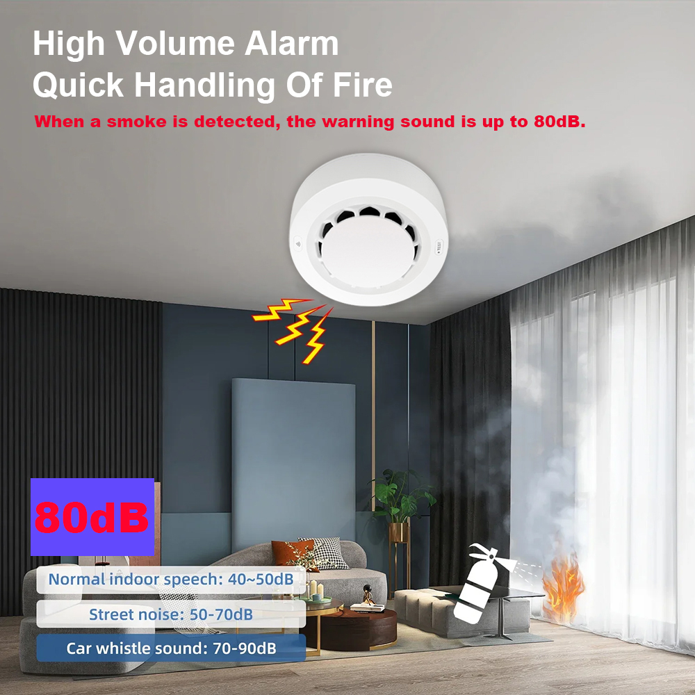 Tuya WiFi Smoke Alarm Fire Pro - مراجعة Smart Smoke Detector وسعره