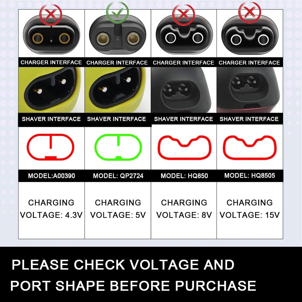 KVIFO 5V Charger Fit for Phili - مراجعة Smart Home Philips وسعره