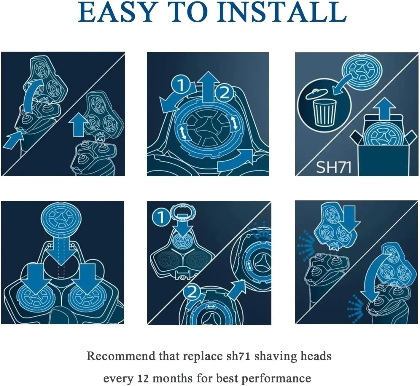 SH71 Replacement Heads Blade C - مراجعة Smart Home Philips وسعره