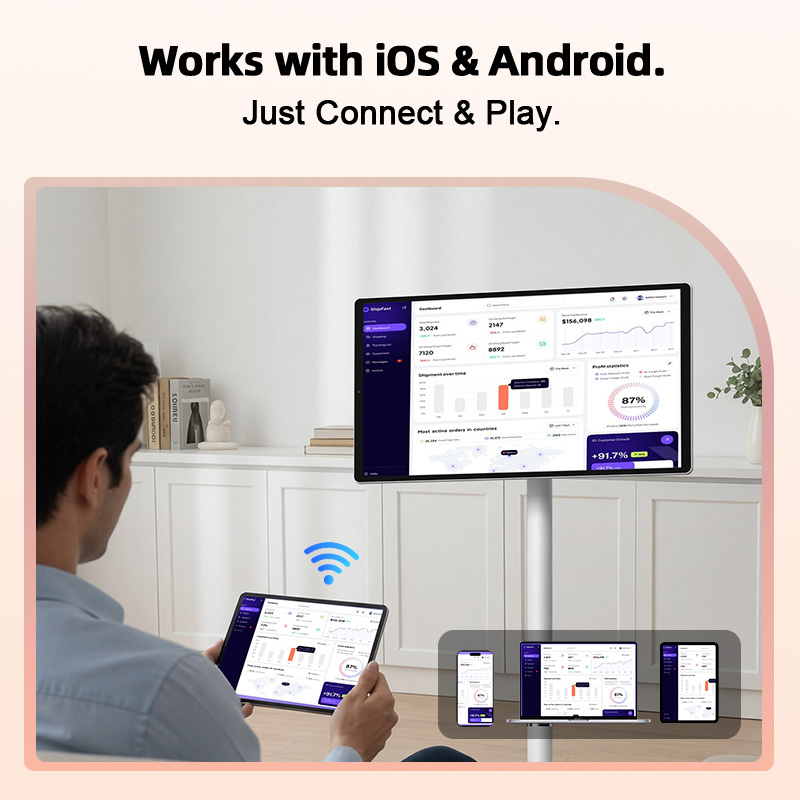 21.5 Inch IPS Android TV Telev - مراجعة Smart Home Tv وسعره