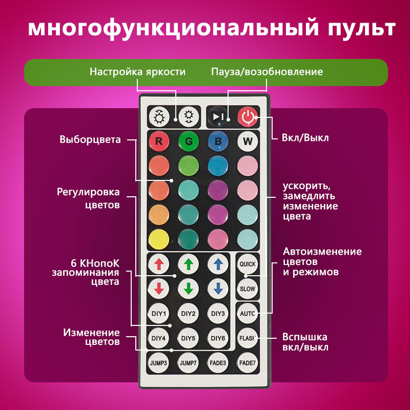STTL APP Control and Remote Co - مراجعة Smart Home Remote وسعره