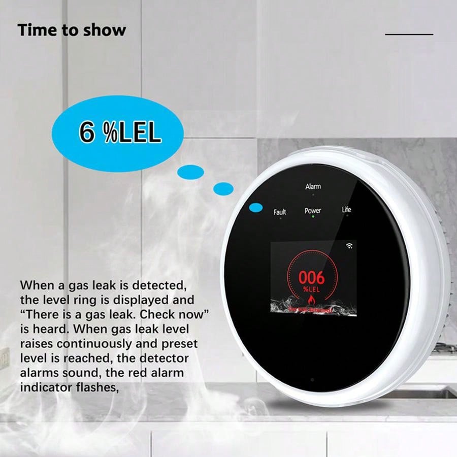 2.4G WiFi Gas Alarm Sensor Com - مراجعة Smart Home Full System وسعره