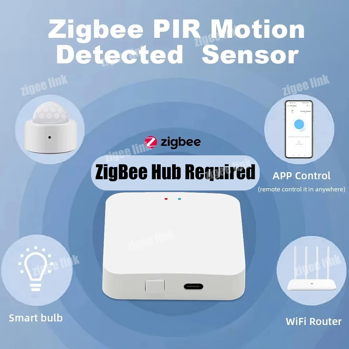 ZigBee 3.0 PIR Motion Sensor W - مراجعة Smart Home Gateway وسعره