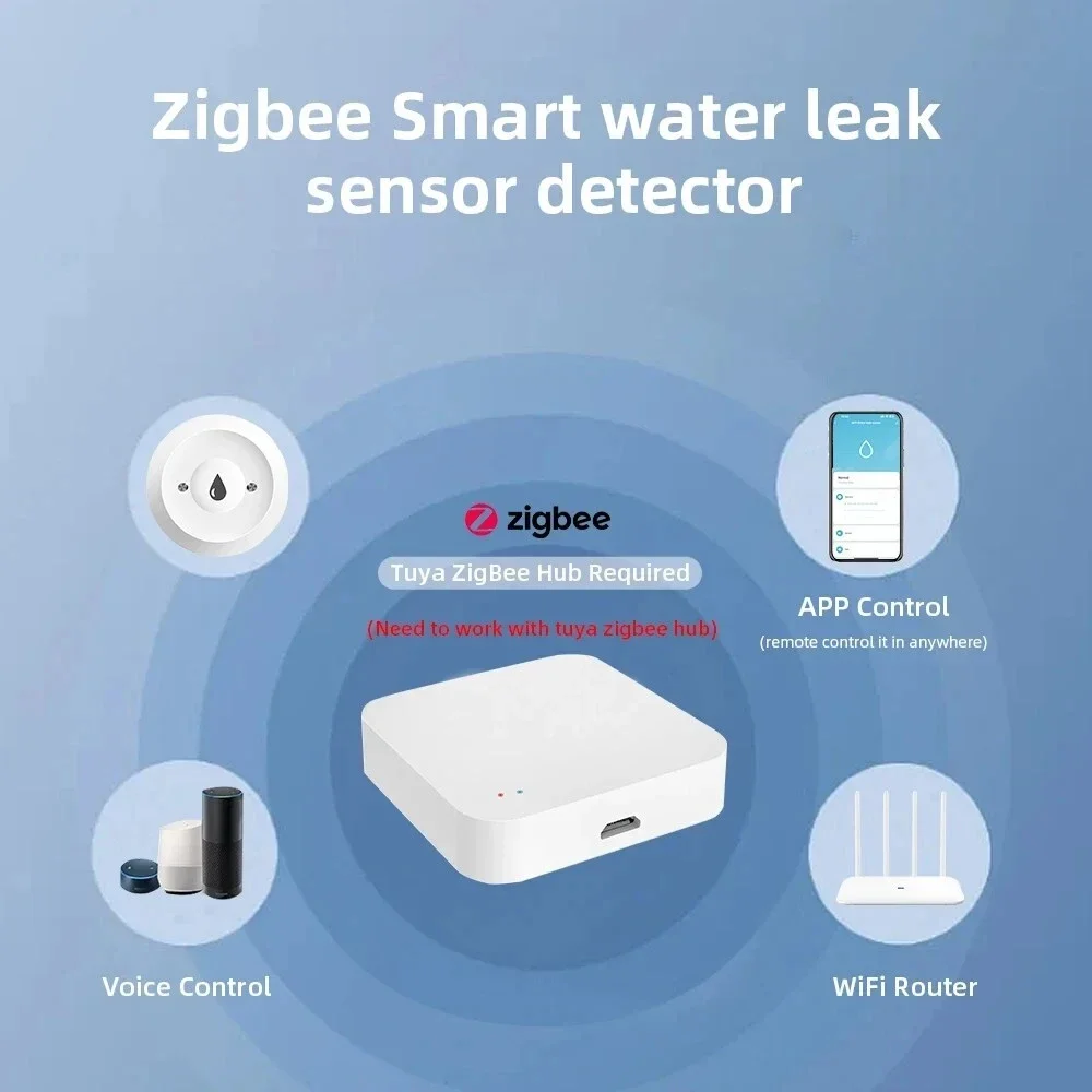 ZigBee Smart Water Leak Sensor - مراجعة Smart Home Water Level Sensor وسعره