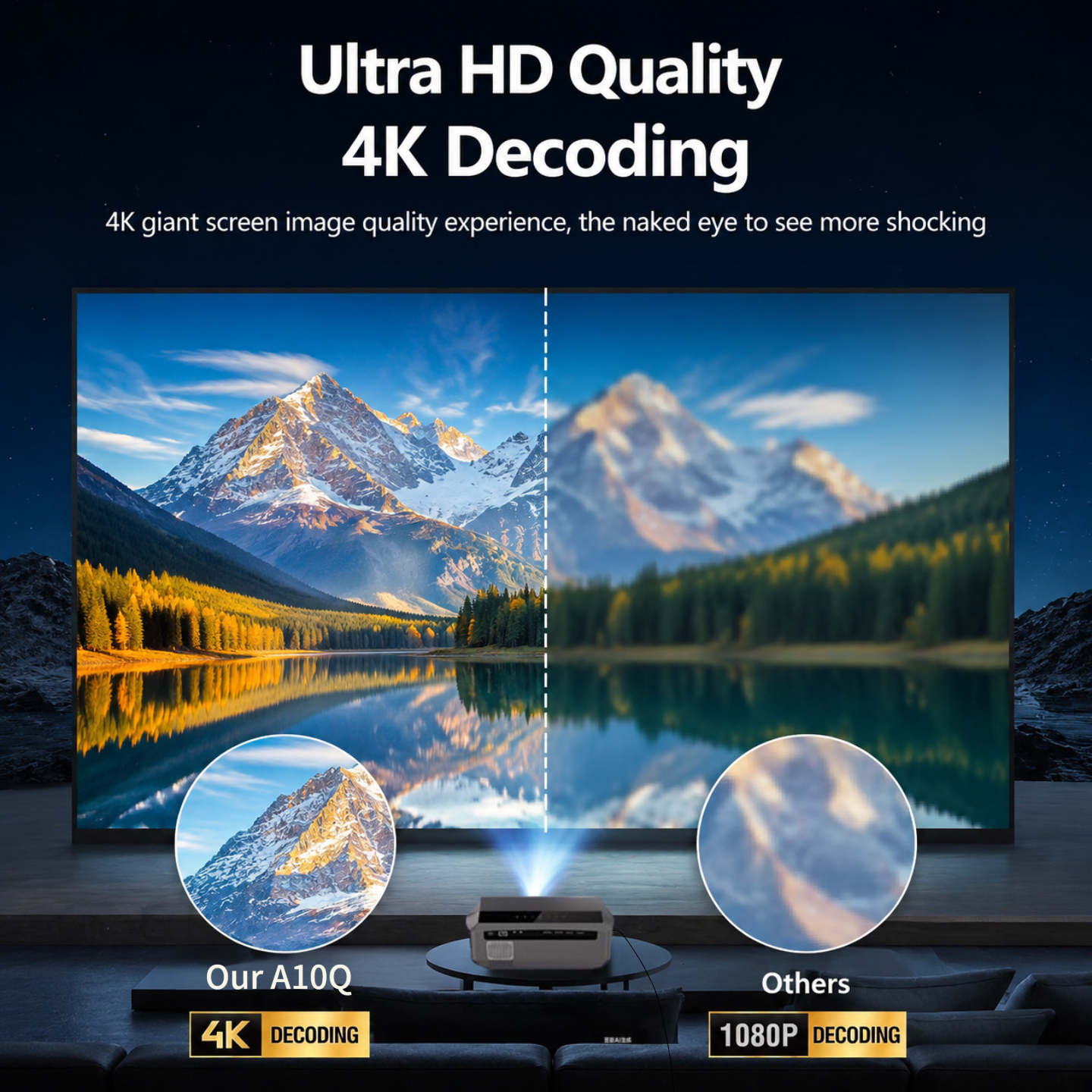 4K 3800 ANSI Projector Android - مراجعة Smart Home Devices Images وسعره