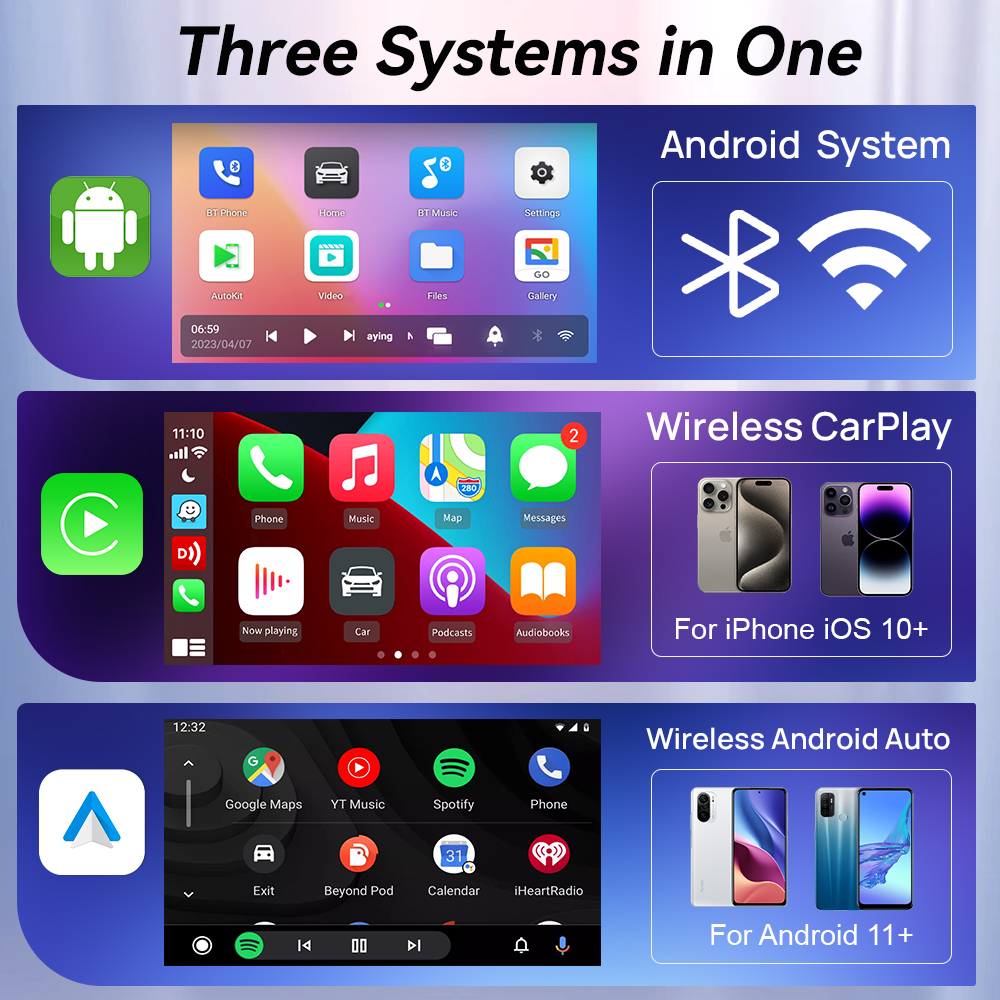 CarlinKit Wireless CarPlay And - مراجعة Smart Home Tv وسعره