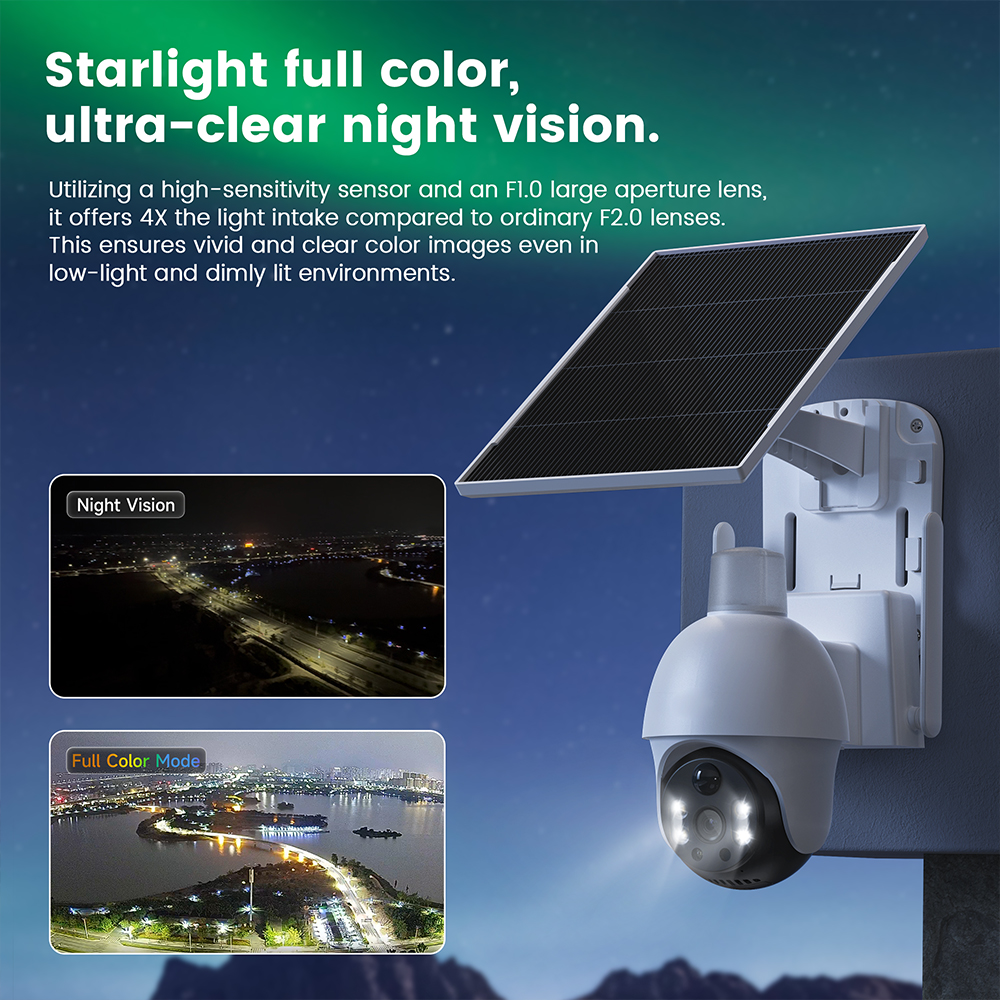 XIAOVV 4G Sim 6MP Solar Outdoo - مراجعة Smart Home Simulation وسعره
