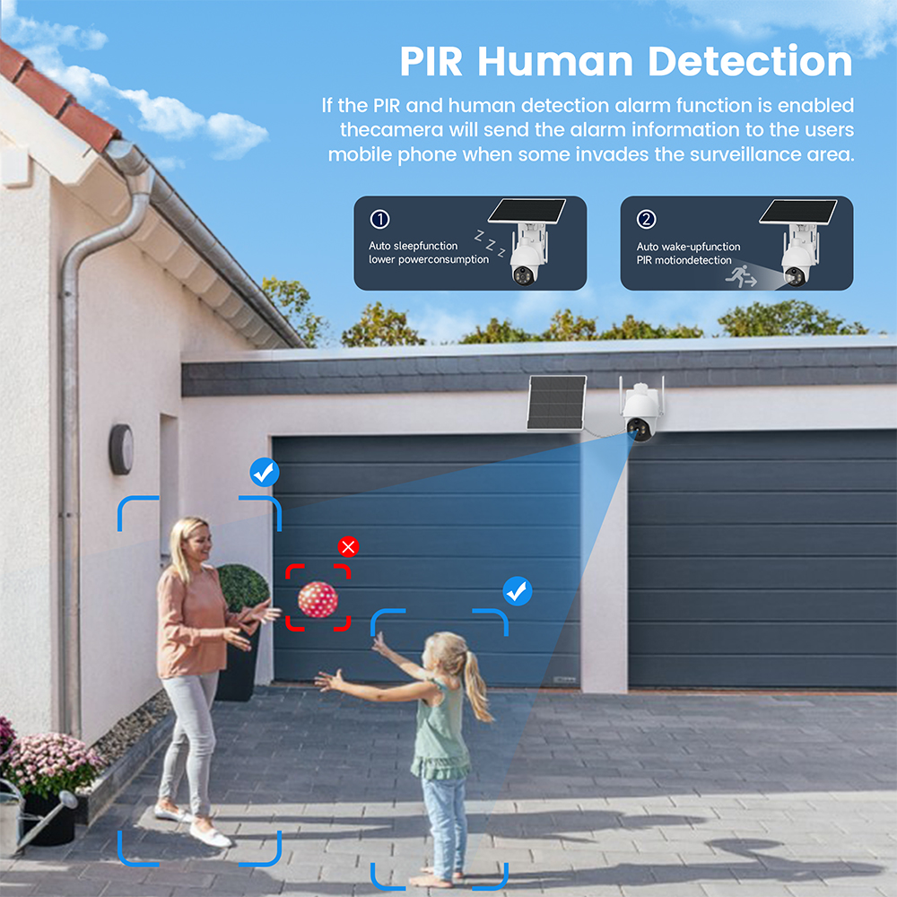 XIAOVV 4G Sim 6MP Solar Outdoo - مراجعة Smart Home Simulation وسعره