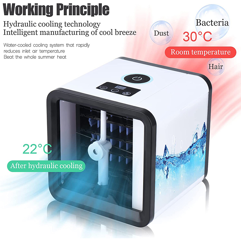 Cooling Fan Mini air Condition - مراجعة Smart Home Simple وسعره