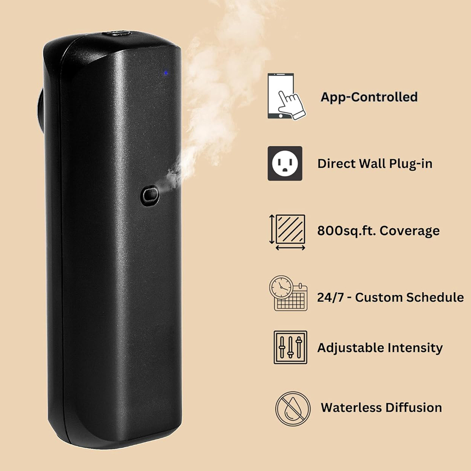 Fragrance Diffuser Toilet Auto - مراجعة Smart Home Fragrance Diffuser وسعره