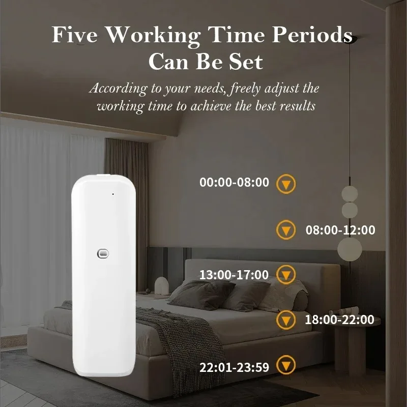 Fragrance Diffuser Toilet Auto - مراجعة Smart Home Fragrance Diffuser وسعره
