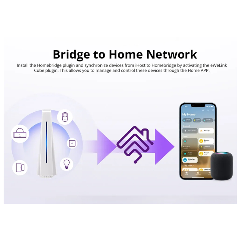 A13E-Ewelink Ihost Smart Home  - مراجعة Smart Home Gateway وسعره
