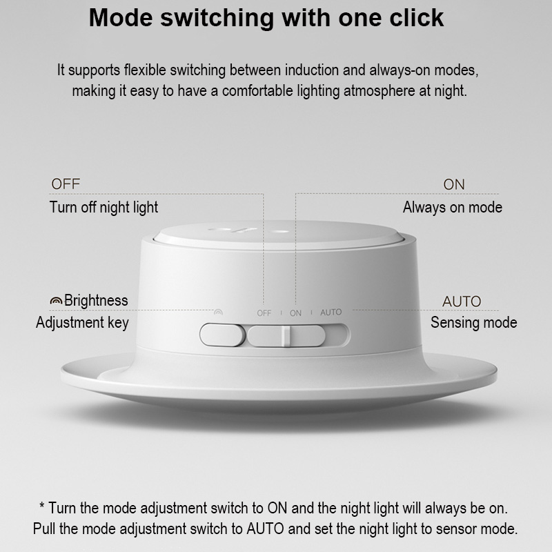 Xiaomi Night Light 3 Rechargea - مراجعة Smart Home Os وسعره