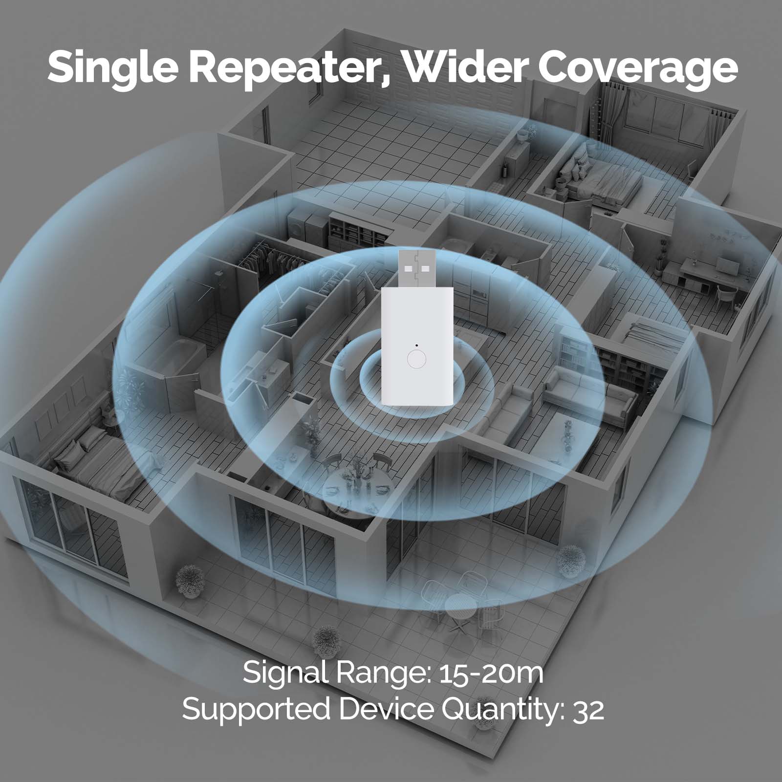 MOES Tuya ZigBee3.0 Signal Rep - مراجعة Smart Home Zigbee Gateway وسعره