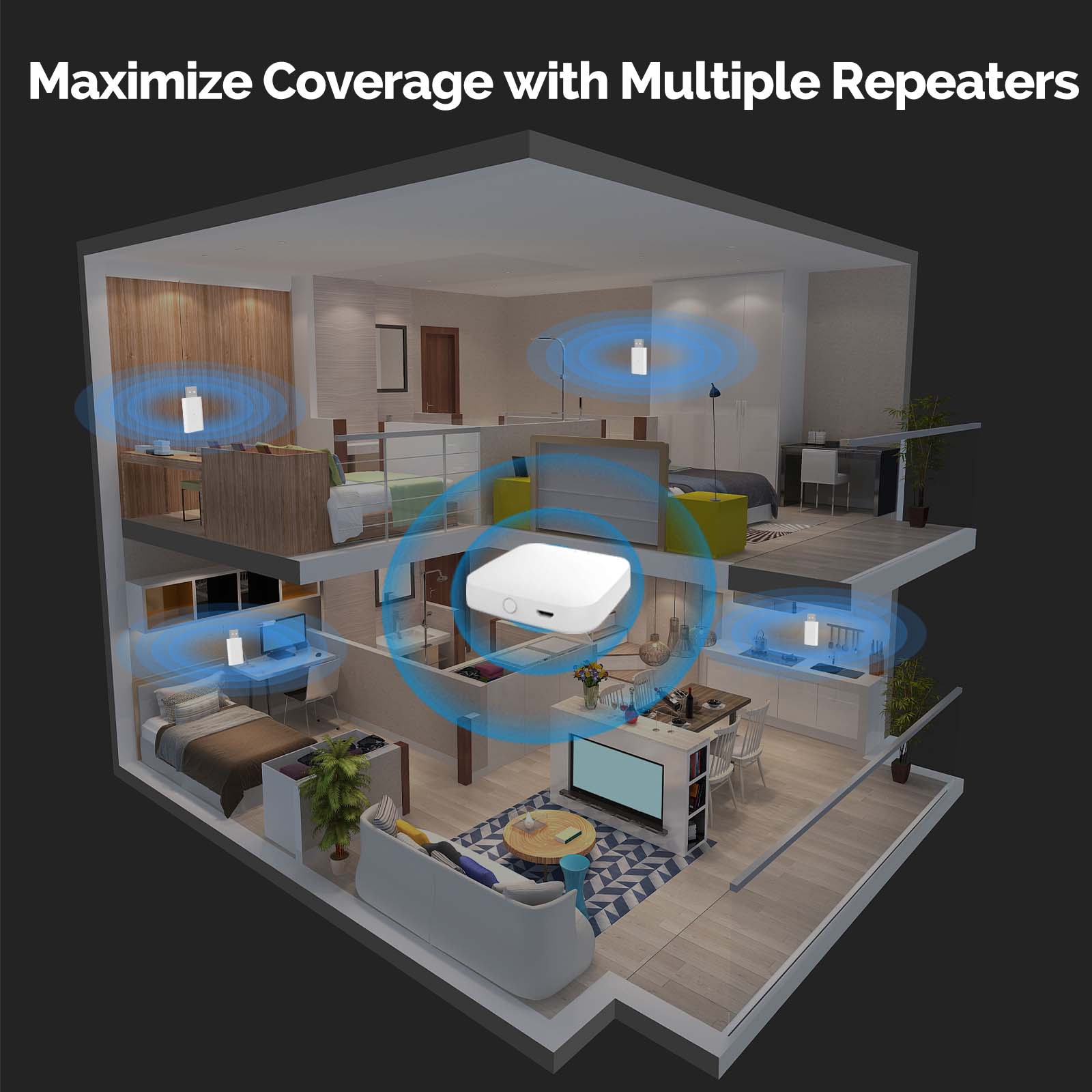 MOES Tuya ZigBee3.0 Signal Rep - مراجعة Smart Home Zigbee Gateway وسعره