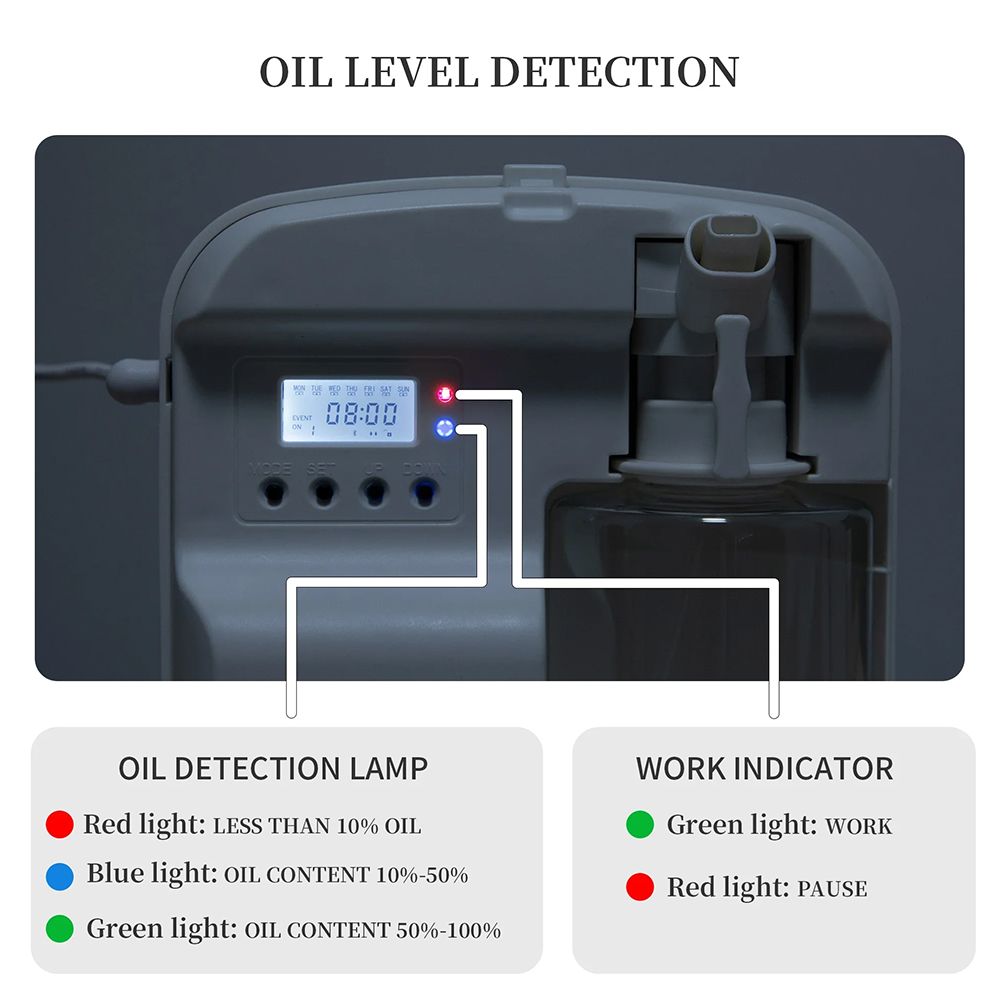 NAMSTE Smart Aroma Diffuser Ho - مراجعة Smart Home Fragrance Diffuser وسعره