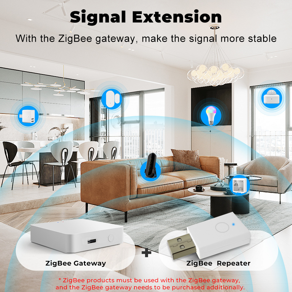 ZigBee Signal Repeater Tuya Sm - مراجعة Smart Home Gateway وسعره