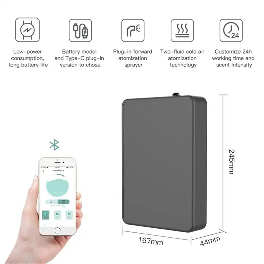 Covers 500m³ Aroma Diffuser Sm - مراجعة Smart Home Fragrance Diffuser وسعره