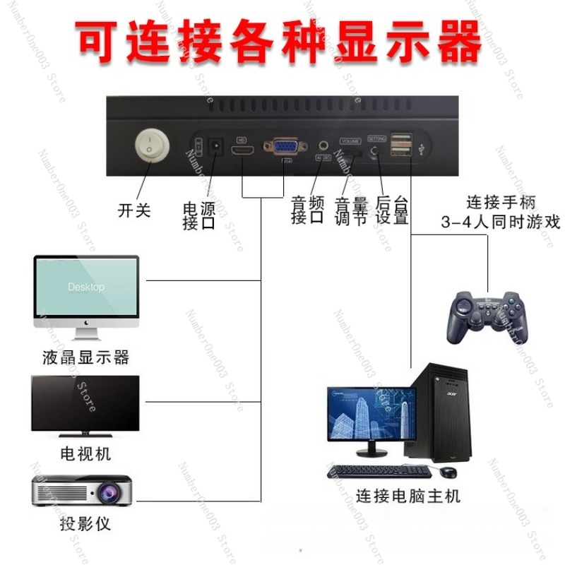 Pandora Box 29800-in-1 Dual Jo - مراجعة Smart Home Tv وسعره